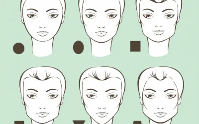 ¿Qué gafas elegir según la forma de tu cara?